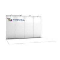 Beurswand Kopopstelling