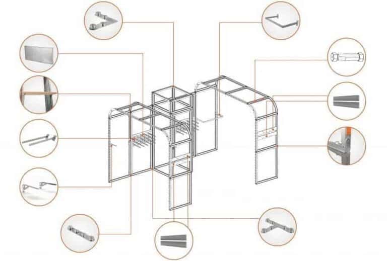 M-series Product Schema