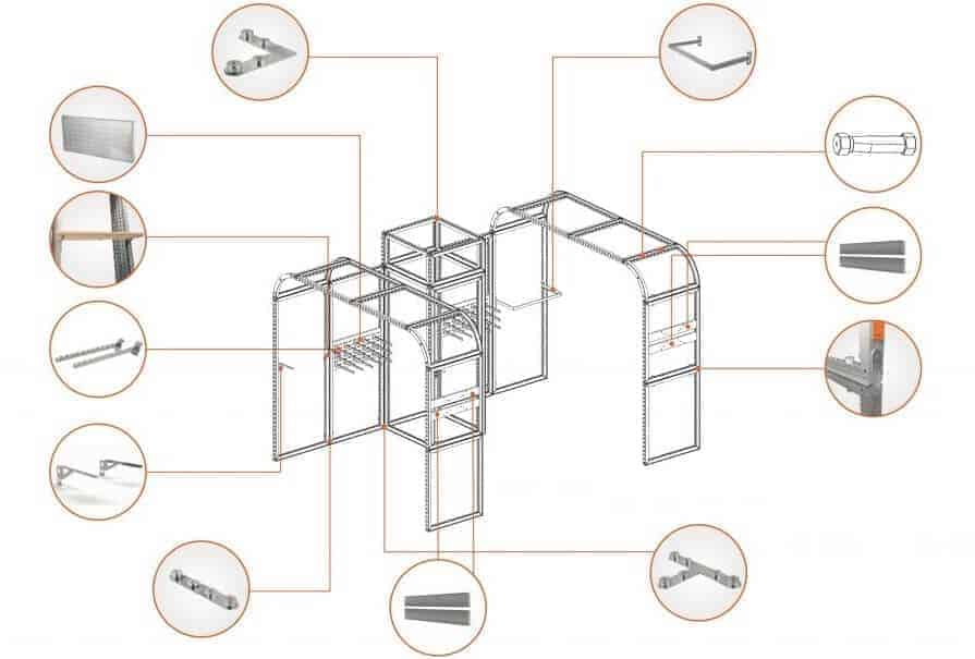 M-series Product Schema